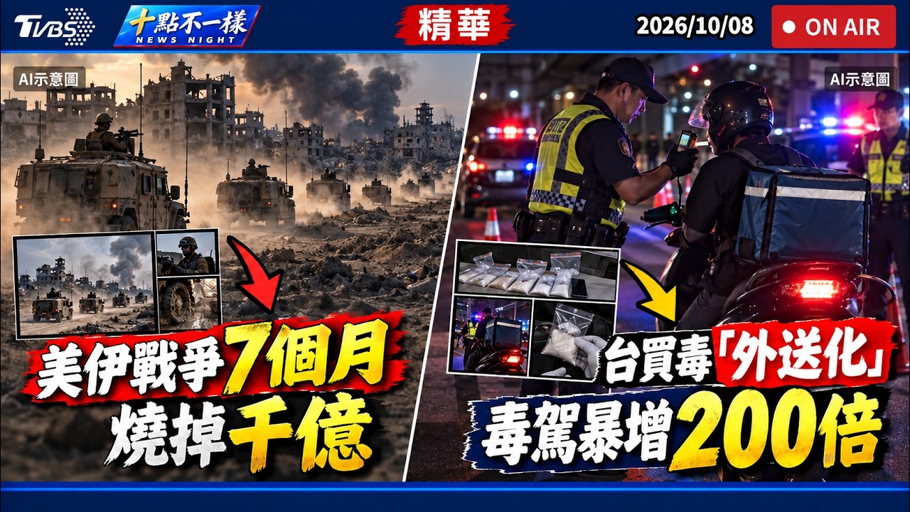 【1008 十點不一樣LIVE】美伊戰爭7個月燒掉千億         台買毒「外送化」毒駕暴增200倍