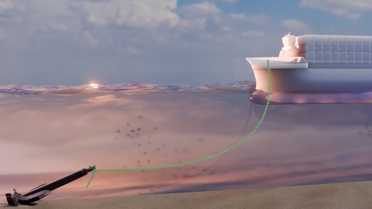 Anchors don't work the way you think