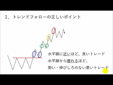 コールドフレームに関する 10 のヒント トピックス