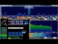FM Band Scan Apr 11 2015 1136 UTC