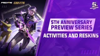 5th Anniversary: Preview Of Activities & Reski