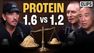 Alan Aragon and Brad Schoenfeld: 1.6g/kg vs 1.2g/kg - Protein DEBATE | Brad & Alan | EP#406