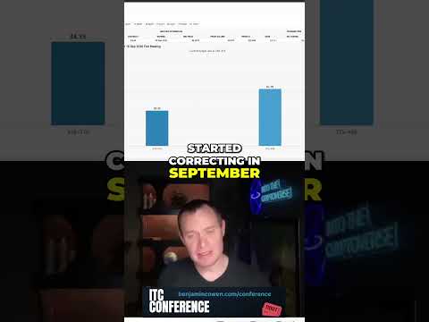 Stock Market Corrections-When This Usually Happens