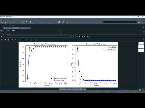 Food Calories Detection using CNN_ML Algorithm in Python Projects