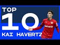 Bosz heeft goud in handen: de tien mooiste goals van wonderkind Havertz