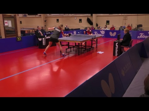 VTV/Jinbu Europe - FysioScheepje/SKF 2019-01-27