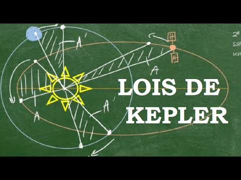SPC Prépa BAC - Lois de Kepler