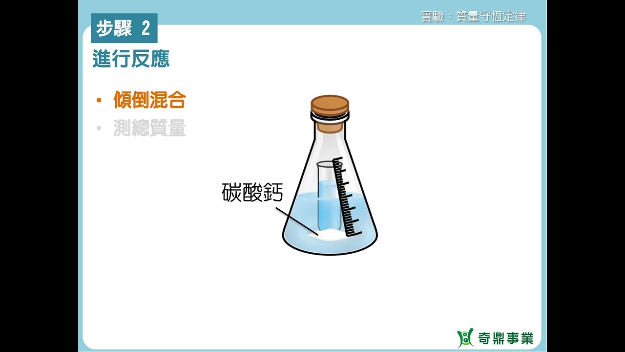 實驗3：質量守恆定律