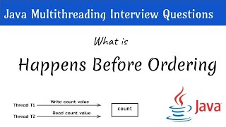 Happens Before Relationship in Java | Java Multi threading Interview Questions