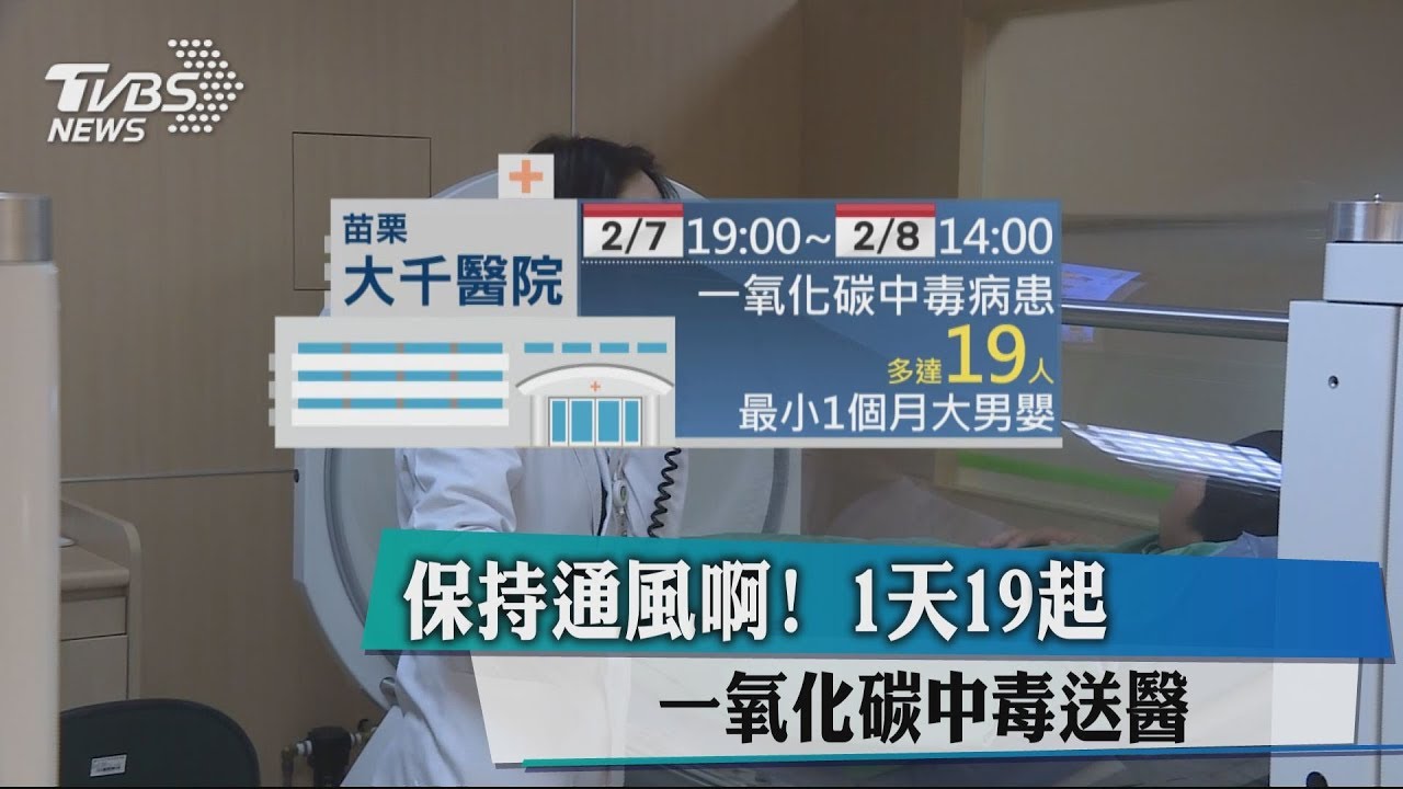 保持通風啊!1天19起 一氧化碳中毒送醫