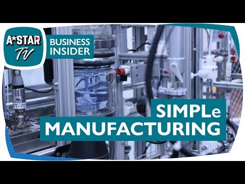 Small Inventory Modular Plant for Lean Manufacturing (SIMPLe Manufacturing)