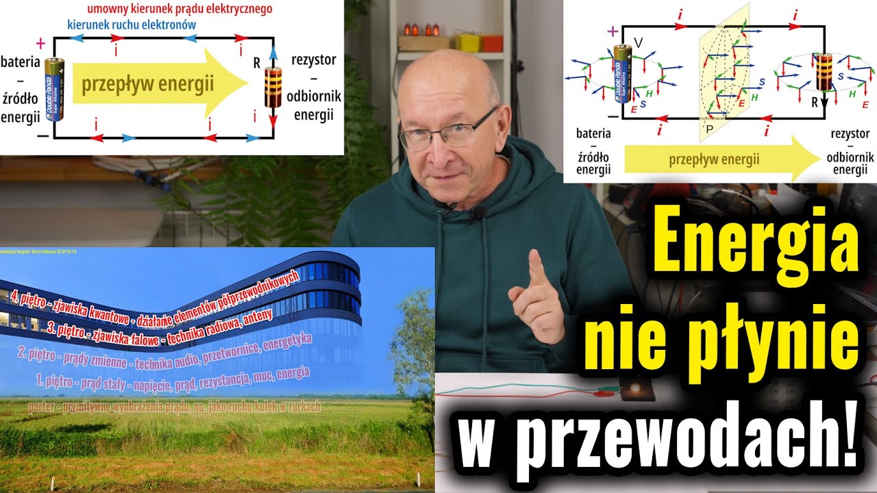 Jak płynie prąd, a jak przekazywana jest energia?