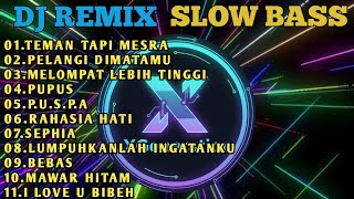 Download lagu DJ REMIX VIRAL TIK TOK SLOW BASS // DJ FULL LAGU TERFAVORIT // TEMAN TAPI MESRA X PELANGI DIMATAMU🎶 mp3 Download lagu DJ REMIX VIRAL TIK TOK SLOW BASS // DJ FULL LAGU TERFAVORIT // TEMAN TAPI MESRA X PELANGI DIMATAMU🎶 mp3