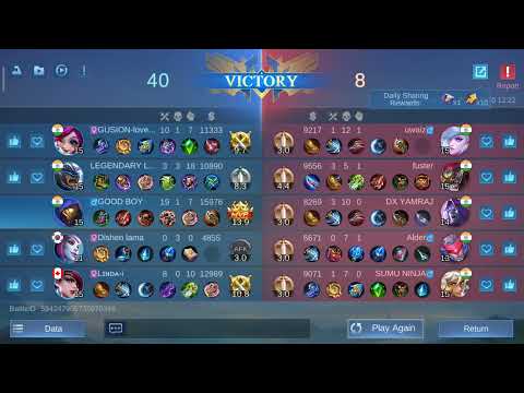 Alubous wow 👌👍