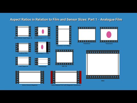 Aspect Ratios in Relation to Film and Sensor Sizes: Part 1 - Analogue Film