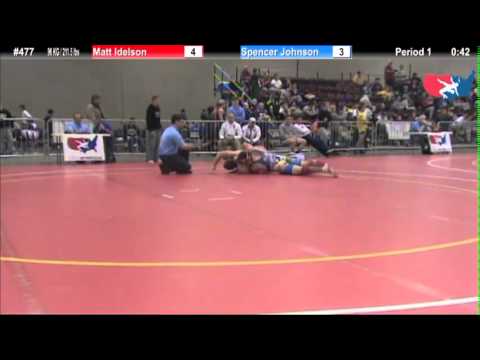 FILAJRFS: 96 KG / 211.5 lbs: Matt Idelson (NYAC) vs. Spencer Johnson (NWTC)