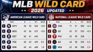 MLB Wild Card Standings Today | Al Wild Card | Nl Wild Card | August 14, 2026 Updated