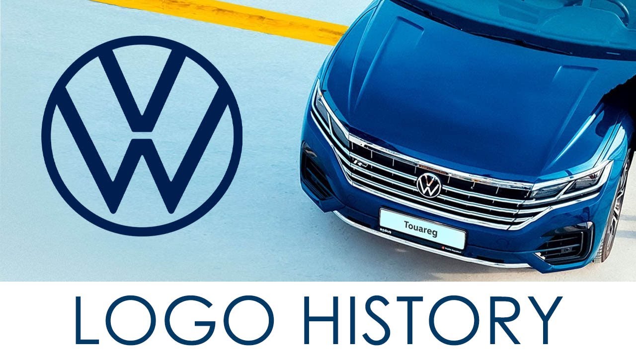 Volkswagen logo, symbol | history and evolution