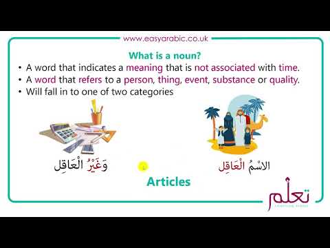 Beginners Arabic - Lesson 09 - Speech (Grammar)