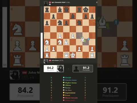 Migliore partita di Nataf #shorts #scacchi #chess #funny #memes