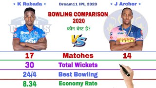 Kagiso rabada vs Jofra Archer Ipl Comparison 2020||Jofra vs Rabada 2020||dream11 IPL comparison 2020
