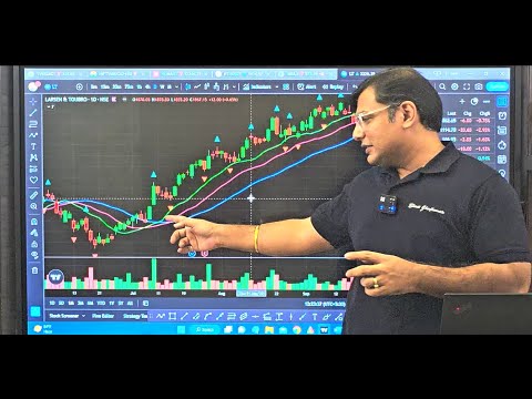 Unveiling the Most Profitable Trend Following System | You Won't Believe What You're Missing!