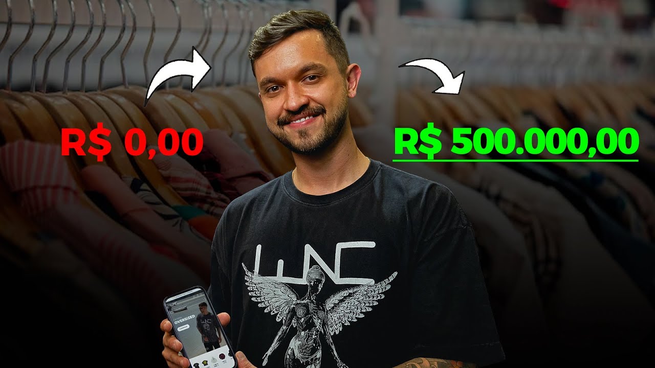 CHECKLIST PRA CRIAR SUA MARCA DE ROUPAS DO ZERO | Método Validado