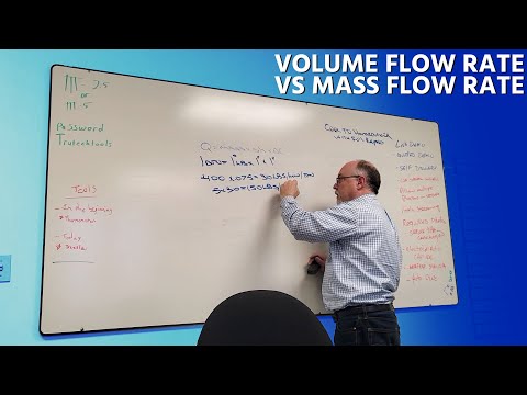 Volume Flow Rate vs Mass Flow Rate w/ Jim Bergmann