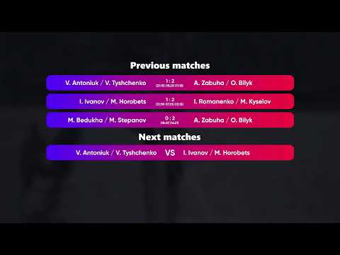 14:35 D. Svyrydenko / V. Kraievskyi - I. Romanenko / M. Kyselov 12.03.2023 | Winners Beach Volleybal