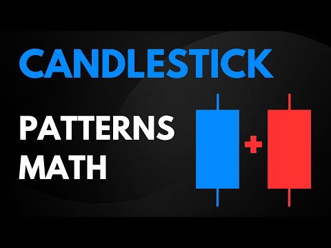 Reversal Candlestick Pattern Math for Beginners- Price Action Strategy