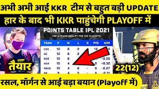 IPL 2021:3 Big Update For Kkr team for next match|kkr big update|russel, morgan|kkr news|kkr|mpl