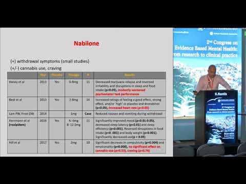 K. Rantis - Cannabis use disorder: In search of evidence-based treatment guidelines