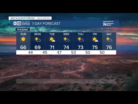 Winter storm bringing rain and snow to Arizona through early Sunday morning