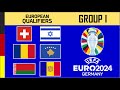 Group I: SWITZERLAND, ISRAEL, ROMANIA, KOSOVO, BELARUS, ANDORRA - Euro 2024 Qualifiers
