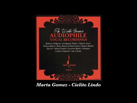 Marta Gomez - Cielito Llindo