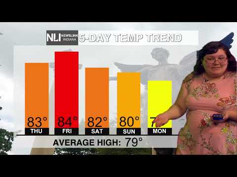 NewsLink Indiana Weather September 20, 2023 - Laura Fick
