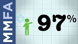 Hey Fox News: Global Cooling Is Junk Science