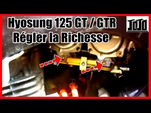 comment regler ralenti fz6