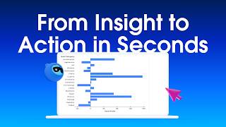 See How Tableau Next + Slack = Proactive Biz Insights