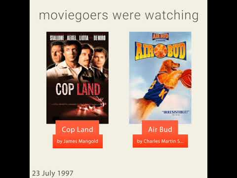 July 23 1997 Wednesday What Happened On 7 23 1997 Takemeback To July 23 1997 Wednesday What Happened On 7 23 1997 Takemeback To