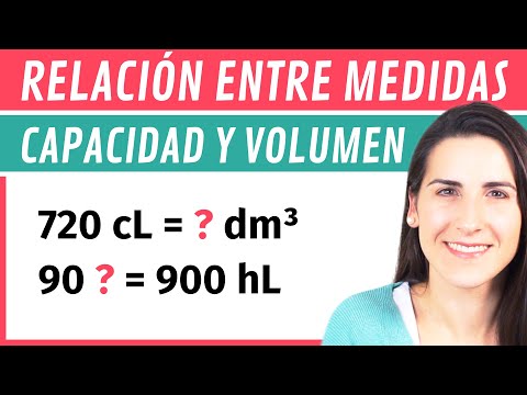 Relación entre Medidas de VOLUMEN y CAPACIDAD 🧊