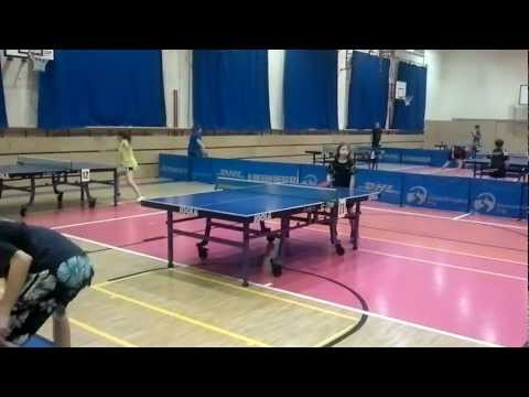 KBTM Havířov  22 12 2012   Markéta Koliničná