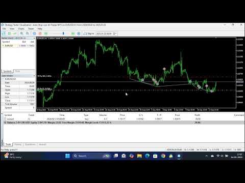 Video Auto Stop Loss All Trades MT5