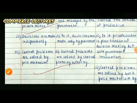 what is economy difference between market centrally planned mixed economy class 11 microeco
