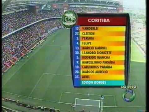 Atlético PR 2 x 4 Coritiba - Paranaense 2009 - Parte 1/8