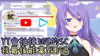 [Vtub] Moona閒聊SC實際能拿多少