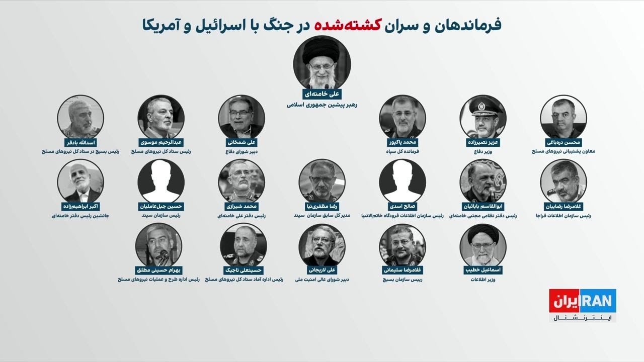 فرماندهان و سران کشته‌شده در جنگ با اسرائیل و آمریکا