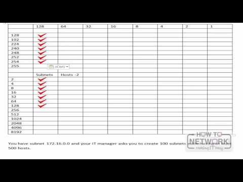 Study Guide for Cisco CCNA l Cisco CCNA simplified for free