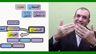 53 ¶ مجزوء البسيط image