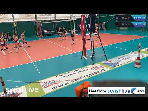 Basato in diretta sull'app Swish Live TEAM A VS TEAM B